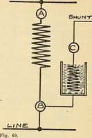 An illustration from Information; elementary electricity, motor car electric systems, the gas engine from an ignition point of view, driving the car (1920)