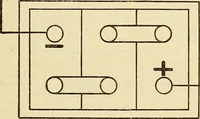 An illustration from Information; elementary electricity, motor car electric systems, the gas engine from an ignition point of view, driving the car (1920)