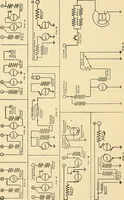 An illustration from Information; elementary electricity, motor car electric systems, the gas engine from an ignition point of view, driving the car (1920)