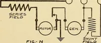 An illustration from Information; elementary electricity, motor car electric systems, the gas engine from an ignition point of view, driving the car (1920)
