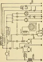 An illustration from Information; elementary electricity, motor car electric systems, the gas engine from an ignition point of view, driving the car (1920)