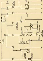 An illustration from Information; elementary electricity, motor car electric systems, the gas engine from an ignition point of view, driving the car (1920)