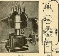 An illustration from Information; elementary electricity, motor car electric systems, the gas engine from an ignition point of view, driving the car (1920)