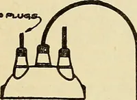 An illustration from Information; elementary electricity, motor car electric systems, the gas engine from an ignition point of view, driving the car (1920)