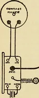 An illustration from Information; elementary electricity, motor car electric systems, the gas engine from an ignition point of view, driving the car (1920)