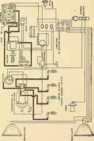 An illustration from Information; elementary electricity, motor car electric systems, the gas engine from an ignition point of view, driving the car (1920)