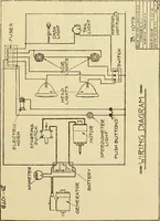 An illustration from Information; elementary electricity, motor car electric systems, the gas engine from an ignition point of view, driving the car (1920)