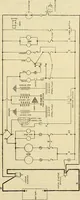 An illustration from Information; elementary electricity, motor car electric systems, the gas engine from an ignition point of view, driving the car (1920)