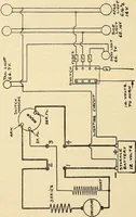 An illustration from Information; elementary electricity, motor car electric systems, the gas engine from an ignition point of view, driving the car (1920)