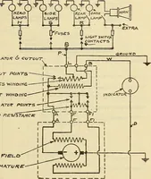 An illustration from Information; elementary electricity, motor car electric systems, the gas engine from an ignition point of view, driving the car (1920)