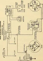 An illustration from Information; elementary electricity, motor car electric systems, the gas engine from an ignition point of view, driving the car (1920)