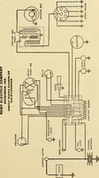 Picture 144 of 322 from Information; elementary electricity, motor car electric systems, the gas engine from an ignition point of view, driving the car (1920), leaf 216