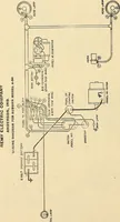 An illustration from Information; elementary electricity, motor car electric systems, the gas engine from an ignition point of view, driving the car (1920)
