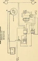 An illustration from Information; elementary electricity, motor car electric systems, the gas engine from an ignition point of view, driving the car (1920)