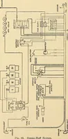 An illustration from Information; elementary electricity, motor car electric systems, the gas engine from an ignition point of view, driving the car (1920)