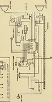 An illustration from Information; elementary electricity, motor car electric systems, the gas engine from an ignition point of view, driving the car (1920)
