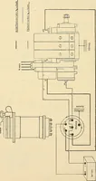 An illustration from Information; elementary electricity, motor car electric systems, the gas engine from an ignition point of view, driving the car (1920)