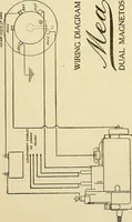 Picture 168 of 322 from Information; elementary electricity, motor car electric systems, the gas engine from an ignition point of view, driving the car (1920), leaf 254