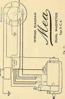 Picture 169 of 322 from Information; elementary electricity, motor car electric systems, the gas engine from an ignition point of view, driving the car (1920), leaf 255