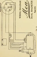 Picture 170 of 322 from Information; elementary electricity, motor car electric systems, the gas engine from an ignition point of view, driving the car (1920), leaf 256