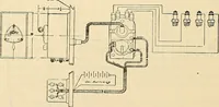 An illustration from Information; elementary electricity, motor car electric systems, the gas engine from an ignition point of view, driving the car (1920)