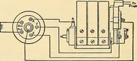 An illustration from Information; elementary electricity, motor car electric systems, the gas engine from an ignition point of view, driving the car (1920)