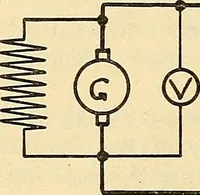 An illustration from Information; elementary electricity, motor car electric systems, the gas engine from an ignition point of view, driving the car (1920)