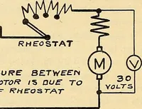 Picture 6 of 322 from Information; elementary electricity, motor car electric systems, the gas engine from an ignition point of view, driving the car (1920), leaf 27