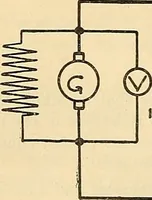 An illustration from Information; elementary electricity, motor car electric systems, the gas engine from an ignition point of view, driving the car (1920)