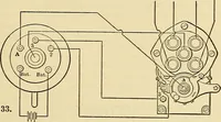 An illustration from Information; elementary electricity, motor car electric systems, the gas engine from an ignition point of view, driving the car (1920)