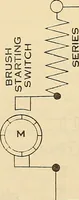 Picture 193 of 322 from Information; elementary electricity, motor car electric systems, the gas engine from an ignition point of view, driving the car (1920), leaf 275