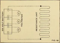 Picture 199 of 322 from Information; elementary electricity, motor car electric systems, the gas engine from an ignition point of view, driving the car (1920), leaf 282