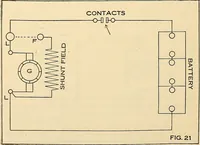 Picture 201 of 322 from Information; elementary electricity, motor car electric systems, the gas engine from an ignition point of view, driving the car (1920), leaf 283