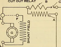An illustration from Information; elementary electricity, motor car electric systems, the gas engine from an ignition point of view, driving the car (1920)