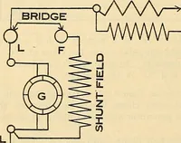 An illustration from Information; elementary electricity, motor car electric systems, the gas engine from an ignition point of view, driving the car (1920)