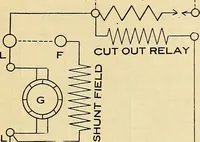 An illustration from Information; elementary electricity, motor car electric systems, the gas engine from an ignition point of view, driving the car (1920)