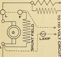An illustration from Information; elementary electricity, motor car electric systems, the gas engine from an ignition point of view, driving the car (1920)