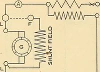 Picture 207 of 322 from Information; elementary electricity, motor car electric systems, the gas engine from an ignition point of view, driving the car (1920), leaf 287