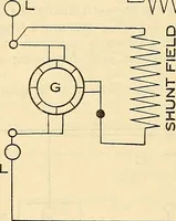 An illustration from Information; elementary electricity, motor car electric systems, the gas engine from an ignition point of view, driving the car (1920)