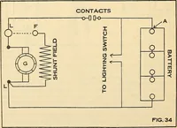 An illustration from Information; elementary electricity, motor car electric systems, the gas engine from an ignition point of view, driving the car (1920)