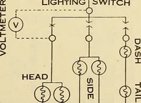 An illustration from Information; elementary electricity, motor car electric systems, the gas engine from an ignition point of view, driving the car (1920)