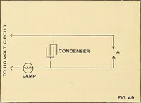 An illustration from Information; elementary electricity, motor car electric systems, the gas engine from an ignition point of view, driving the car (1920)