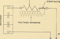An illustration from Information; elementary electricity, motor car electric systems, the gas engine from an ignition point of view, driving the car (1920)
