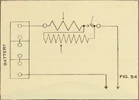 An illustration from Information; elementary electricity, motor car electric systems, the gas engine from an ignition point of view, driving the car (1920)