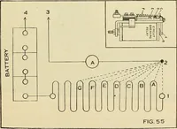 An illustration from Information; elementary electricity, motor car electric systems, the gas engine from an ignition point of view, driving the car (1920)