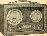 An illustration from Information; elementary electricity, motor car electric systems, the gas engine from an ignition point of view, driving the car (1920)