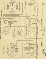 An illustration from Information; elementary electricity, motor car electric systems, the gas engine from an ignition point of view, driving the car (1920)