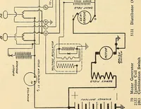 An illustration from Information; elementary electricity, motor car electric systems, the gas engine from an ignition point of view, driving the car (1920)