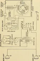 An illustration from Information; elementary electricity, motor car electric systems, the gas engine from an ignition point of view, driving the car (1920)