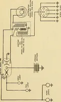 Picture 237 of 322 from Information; elementary electricity, motor car electric systems, the gas engine from an ignition point of view, driving the car (1920), leaf 316